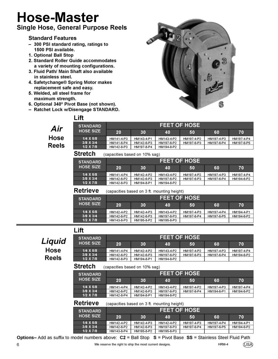 Cable Management Engineered Products Hose Reels
